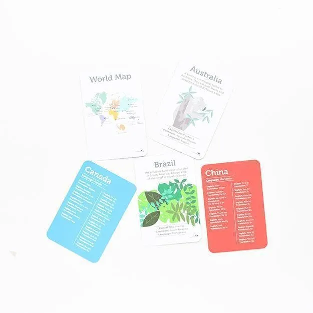 Country and Language Flashcards Set - Image 3