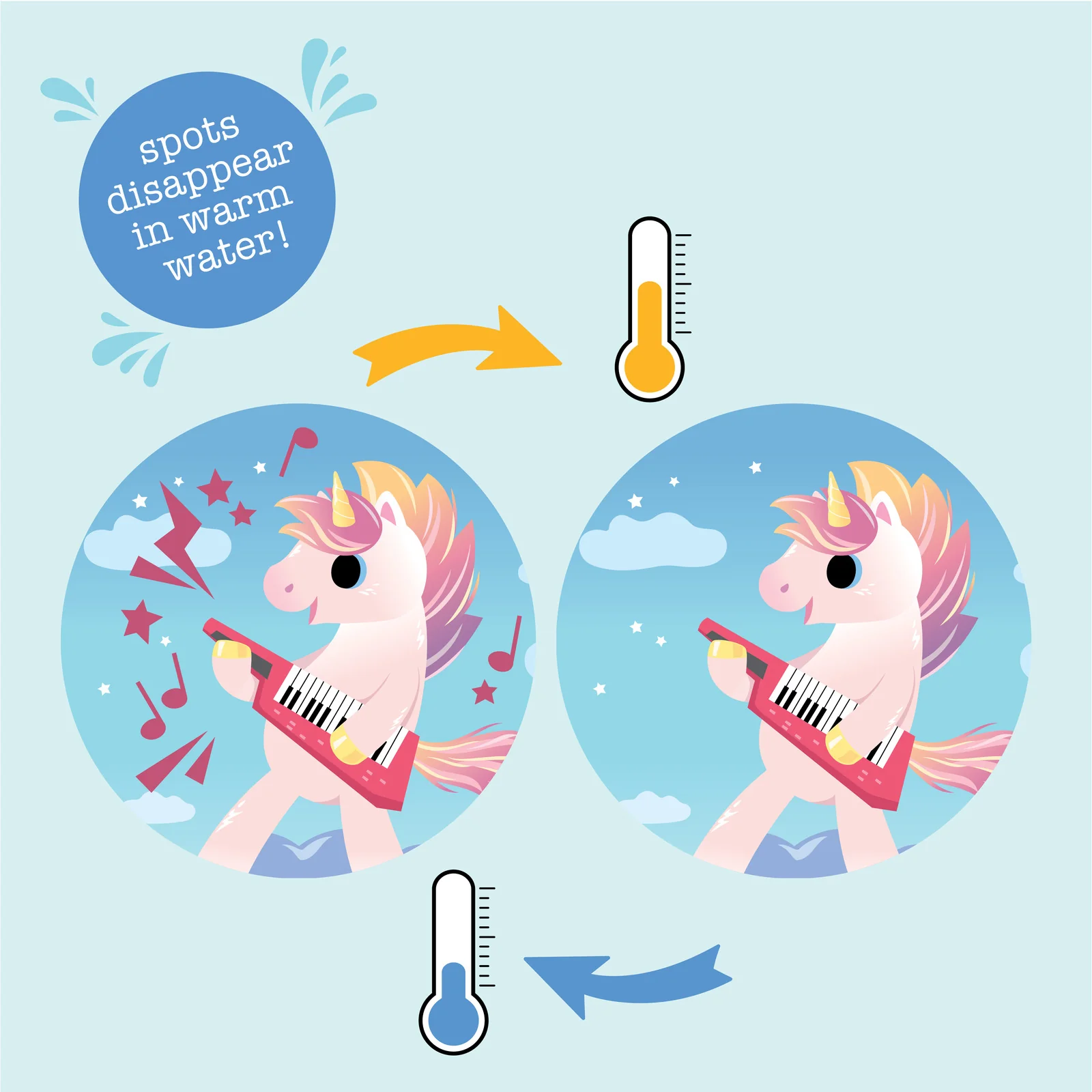 Magic Bath Book - Magic Unicorns - Image 2