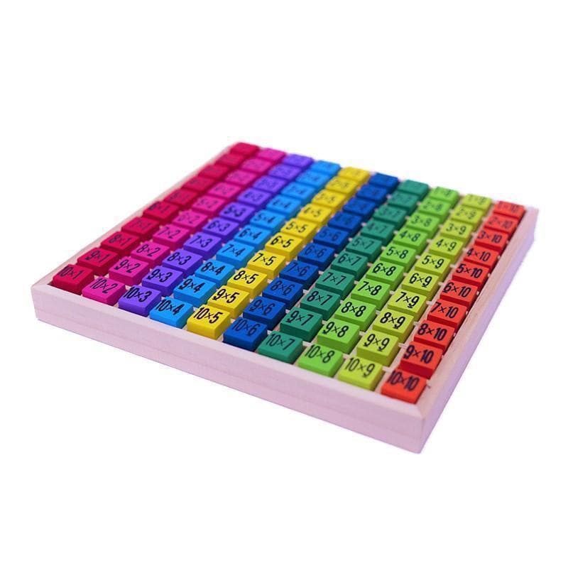 Multiplication Puzzle - Image 2